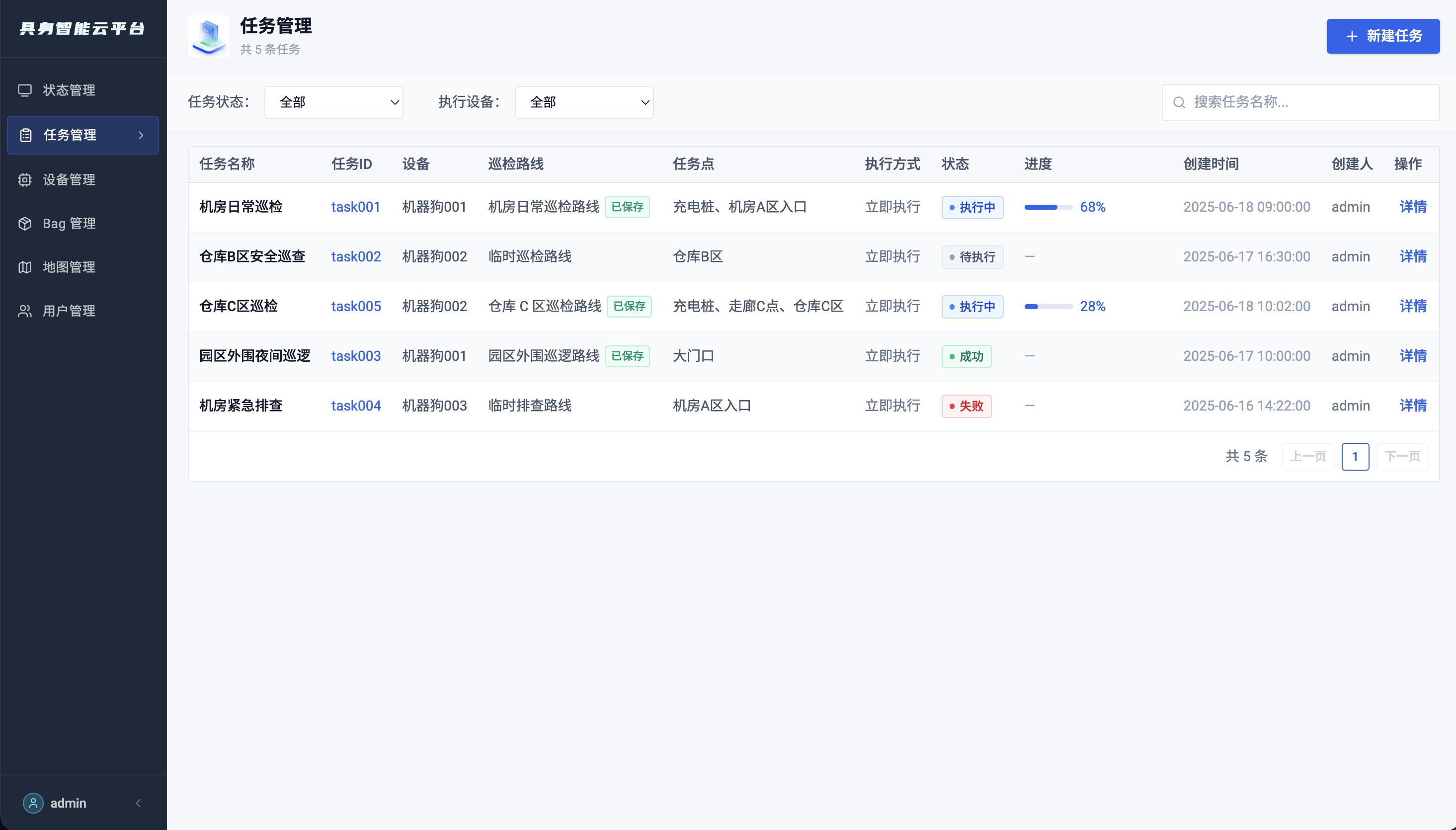 任务智能编排
